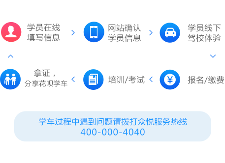 杭州萧山驾校报名须知_学车流程_服务承诺