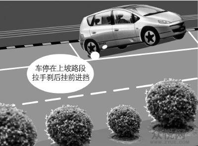 北京交通驾校:坡道停车技巧