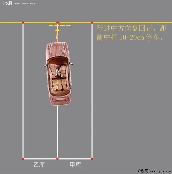 分享我在沪南驾校学习倒桩移库的经历