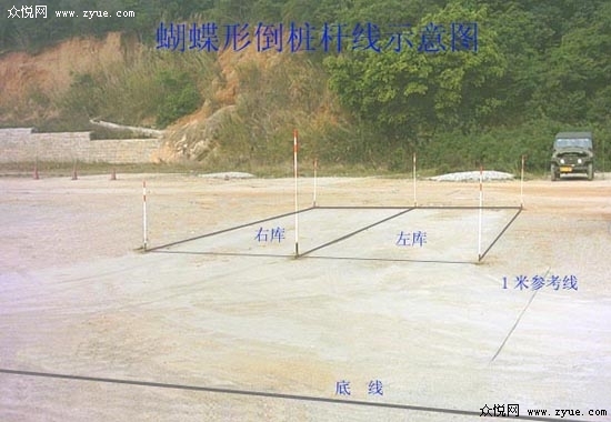 新手倒桩移库技巧