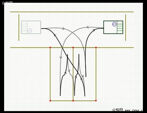 b2科目二倒桩技巧,a2科目二倒桩技巧图解 >> 文章内容 >> 倒桩考试技巧讲解 最新大客车科目二考试倒桩技巧口诀