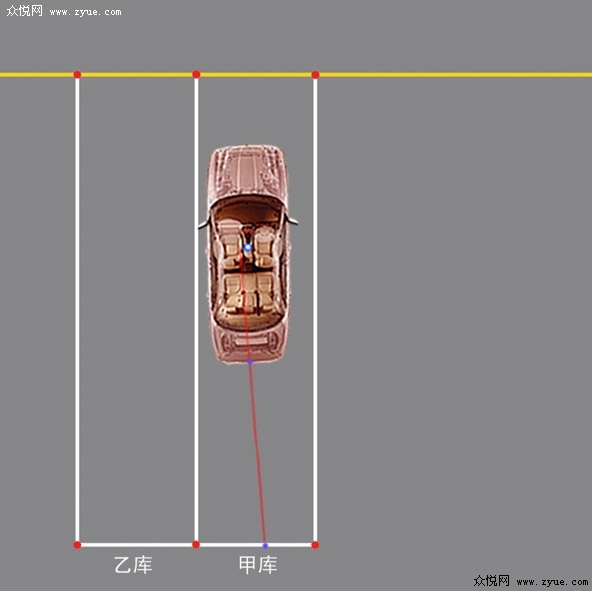 科目二考试技巧图解桩考要领