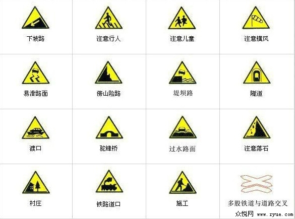 为你解读小车科目一交通标志_众悦学车_众悦