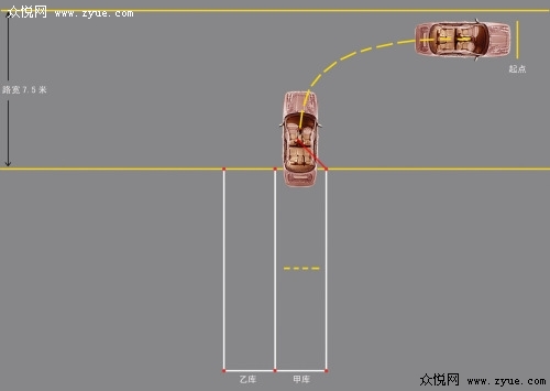 多方结合,倒桩移库技巧配图详解