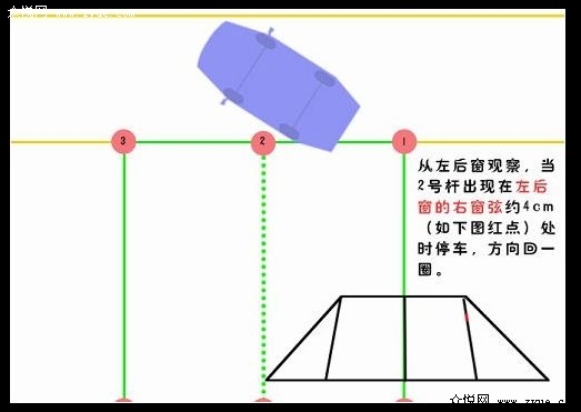 c1皮卡倒桩技巧图解配合技巧解说 第1张-库车驾校排名-报名电话-价格表-考驾照流程-科目考试技巧