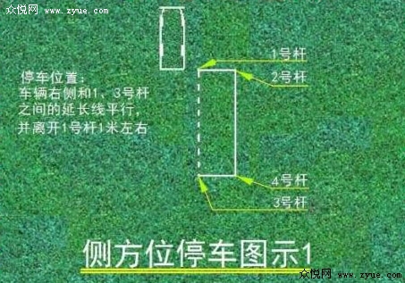 初学者必看的侧方停车详解(图)_众悦学车_众悦