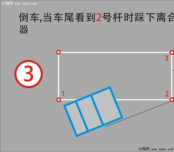 侧方位停车图解教你侧方停车技巧