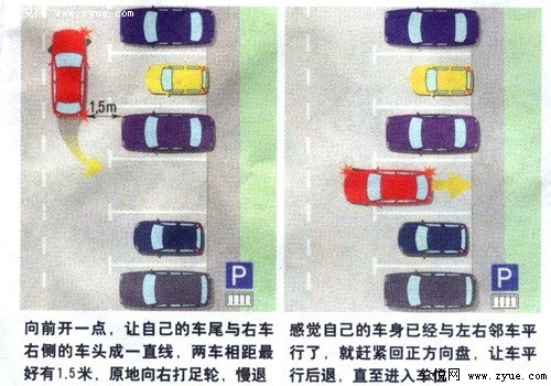 新手驾车技巧之路边停车技巧_众悦学车_众悦