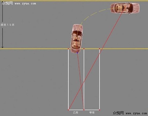 c1倒桩技巧攻略之一:图文并茂式_众悦学车_众