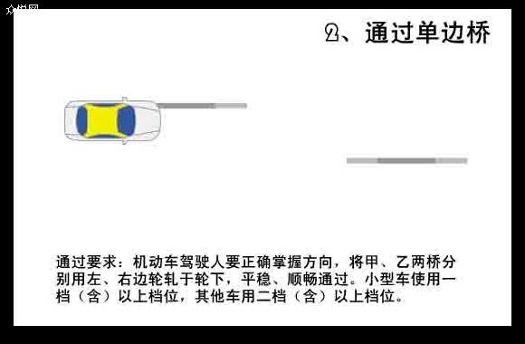 小车过单边桥技巧图解