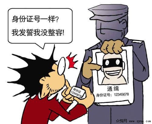 人口学编号_人口学变量直方图