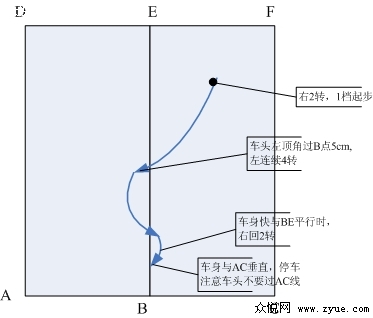 倒桩图解