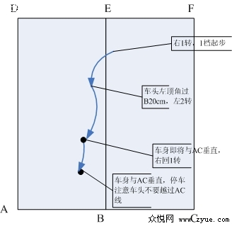 倒桩图解