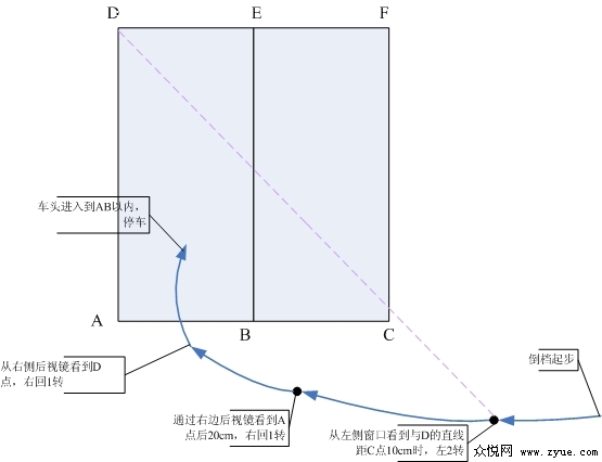 倒桩图解