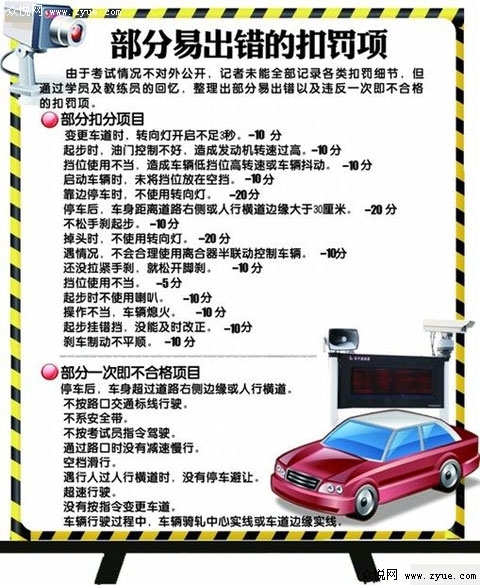 科目三容易被扣分的情况