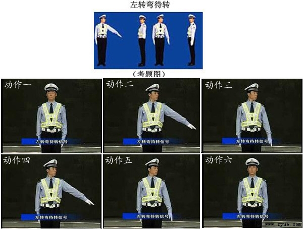 新交警手势图解对照4