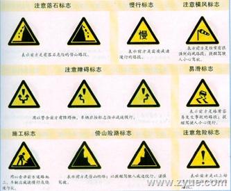 交通标志祖玛游戏
